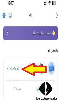  وام بلو بانک سامان